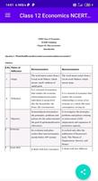 Class 12 Economics NCERT Solut Ekran Görüntüsü 2