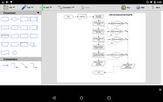 1 Schermata ClickCharts Flowcharts