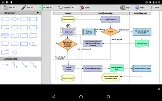 برنامه‌نما ClickCharts Flowcharts عکس از صفحه