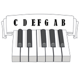 Acordes para Piano Zeichen