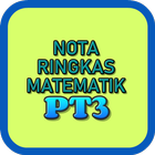 Nota Ringkas Matematik PT3 icon