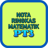 Nota Ringkas Matematik PT3 icône