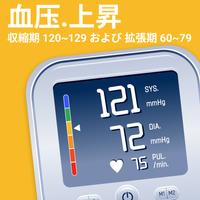 血圧追跡と情報 スクリーンショット 1