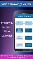 پوستر VSD Viewer for Visio Drawings