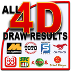 All 4D Results Live simgesi