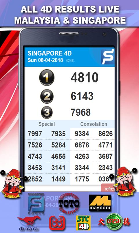 All 4d Results Live Malaysia Singapore For Android Apk Download