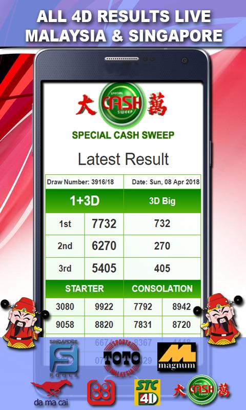 All 4d Results Live Malaysia Singapore For Android Apk Download