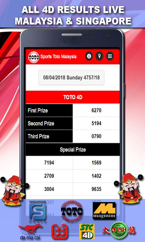 All 4d Results Live Malaysia Singapore For Android Apk Download