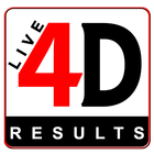 Live 4D Results Zeichen