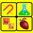 Class 10th Science Objectives Learn MCQs 2022
