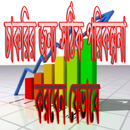 চাকরির সঠিক পরিকল্পনা করুন APK