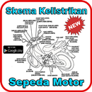 Kelistrikan Sepeda Motor Terbaru & Terlengkap aplikacja