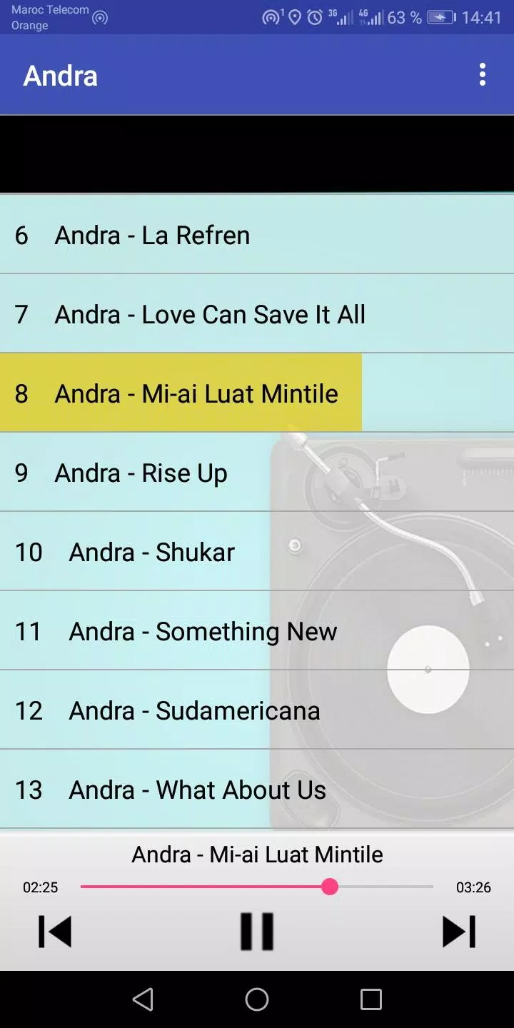 Abstraction Passed Frosty Andra Songs APK for Android Download