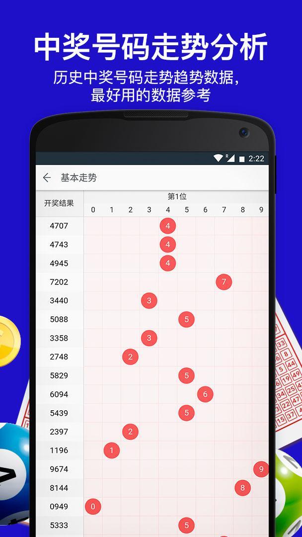 Live 4d Toto Sweep Huat Ah 新加坡万字多多安卓下载 安卓版apk 免费下载