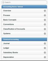 Learn Accounting poster