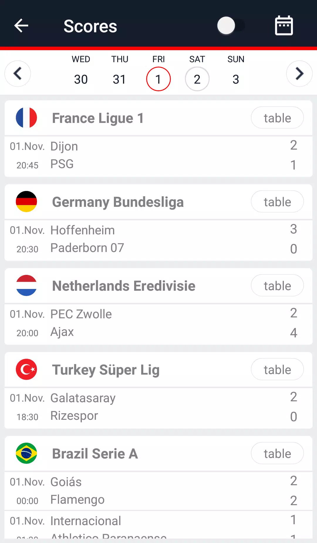 Tournament Manager – Apps no Google Play