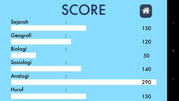 Awesome Quiz bài đăng