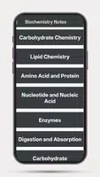 Biochemistry Notes penulis hantaran