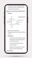 Biochemistry Notes syot layar 5