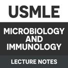 USMLE Microbiology Notes アイコン