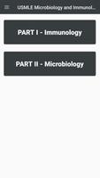 USMLE Microbiology Notes ポスター