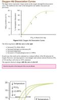 USMLE Physiology Notes скриншот 3