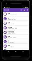 单位换算 海报