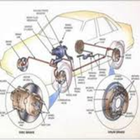 Car Problem Diagnosis & Repair icône