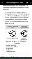 Cours Electronique Affiche