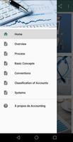 Accounting Basics plakat