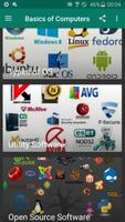 Basics of Computers 海報