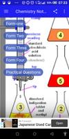 Chemistry notes (O-level) poster