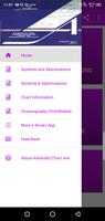 Admiralty Chart and Publications Plakat