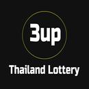 Thailand Lottery HTF Guessing APK