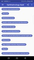 Ophthalmology Guide Poster