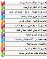100 دعاء من الكتاب و السنة, الوضع الليلي والنهاري Screenshot 2