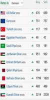 الليرة اليوم gönderen