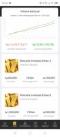 TG Gold Emas Guide Ekran Görüntüsü 1
