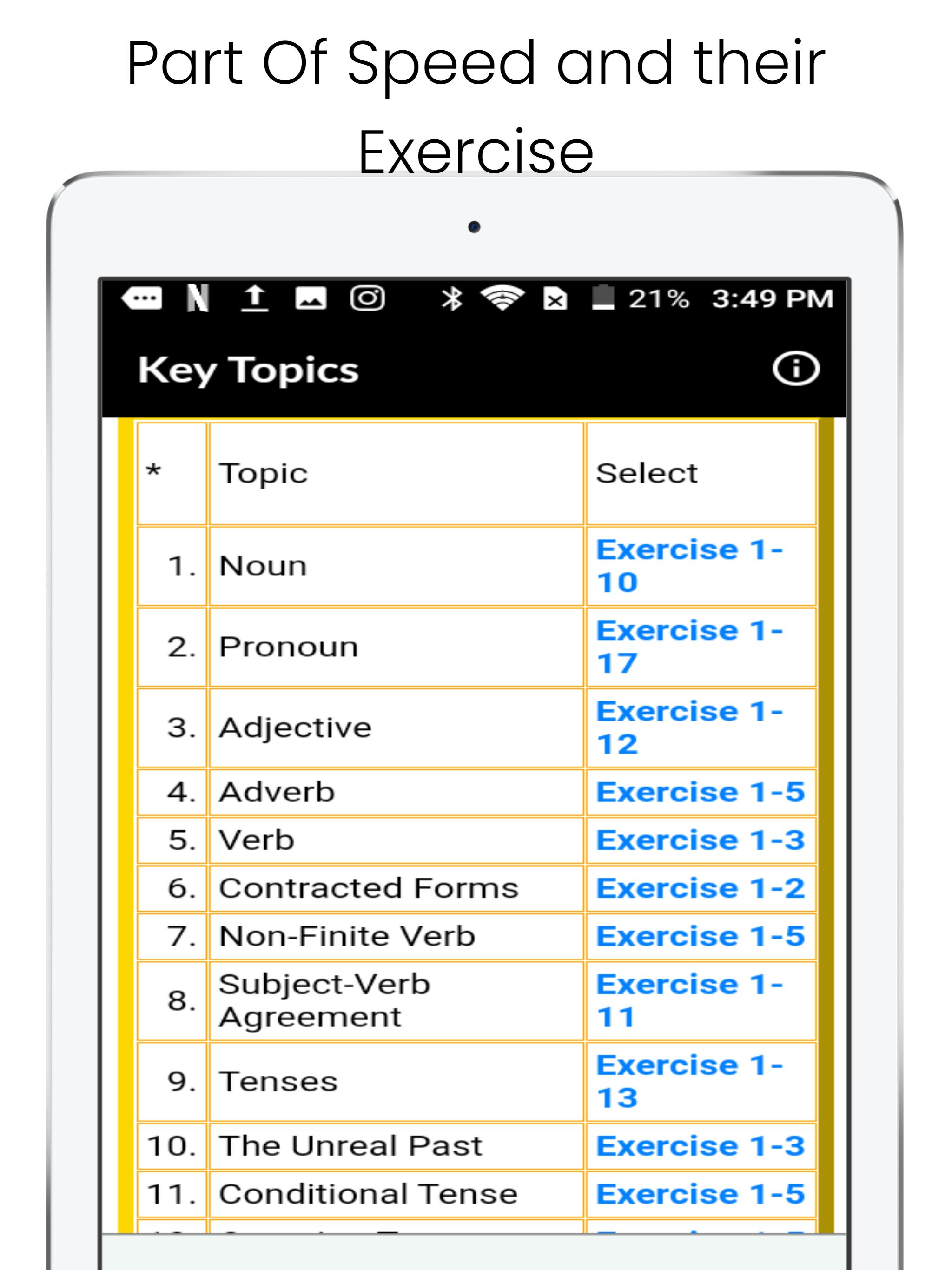 Key topics. Topics for Key study.