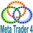 Meta Trader 4 tips N tricks Offline-APK