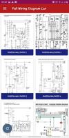 Full Wiring Diagram Car New capture d'écran 1