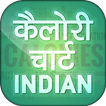 Indian Calorie Chart In Hindi