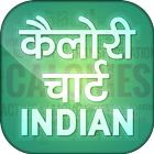 Indian Calorie Chart In Hindi simgesi