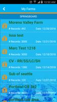 SpringBoard imagem de tela 1