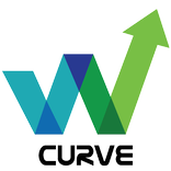 Wcurve