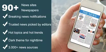 Global News & Newspapers