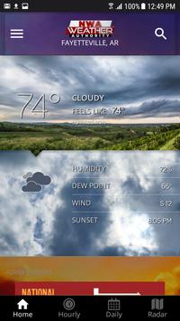 NWA Weather 海报