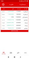 قیمت ارز ، سکه و طلا Cartaz