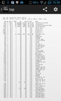 Top - Linux Style Task Manager bài đăng