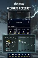 Pronóstico del Tiempo y Widgets y Radar Poster